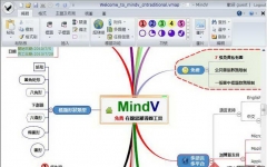 MindV(˼άͼ)V1.3.5