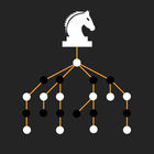 Chess Prep
