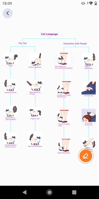 GitMind - Mind Map & Concept Map Maker