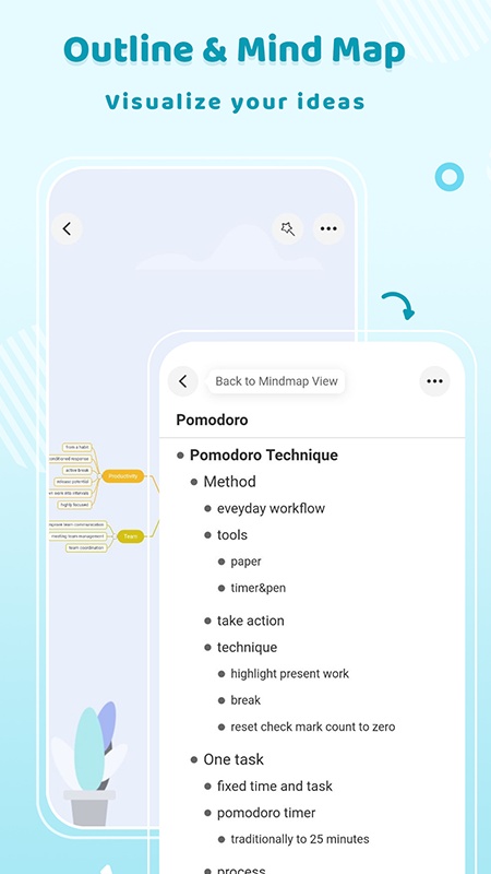 GitMind - Mind Map & Concept Map Maker