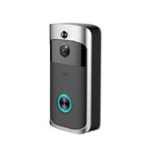 Ring Video Doorbell Guide