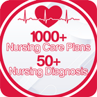 Nursing Care Plans & Diagnosis