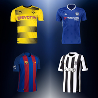 Guess the Football Club Shirt!