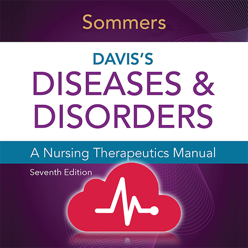 Diseases & Disorders