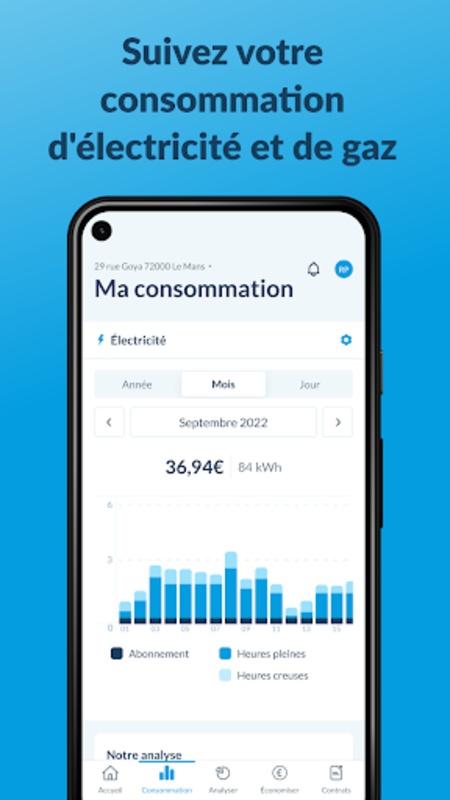 Hello Watt Suivi Conso Énergie