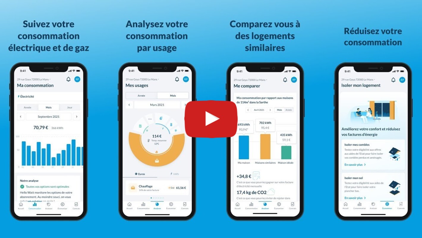 Hello Watt Suivi Conso Énergie
